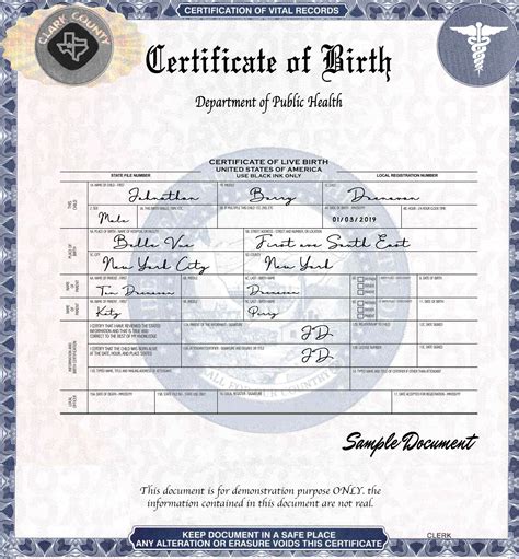 rhoshandiatellyneshiaunneveshenk|This womans birth certificate is 2